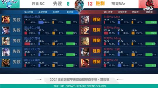 队员公开训