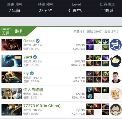 的评价