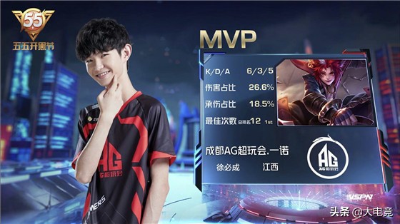 开团口令